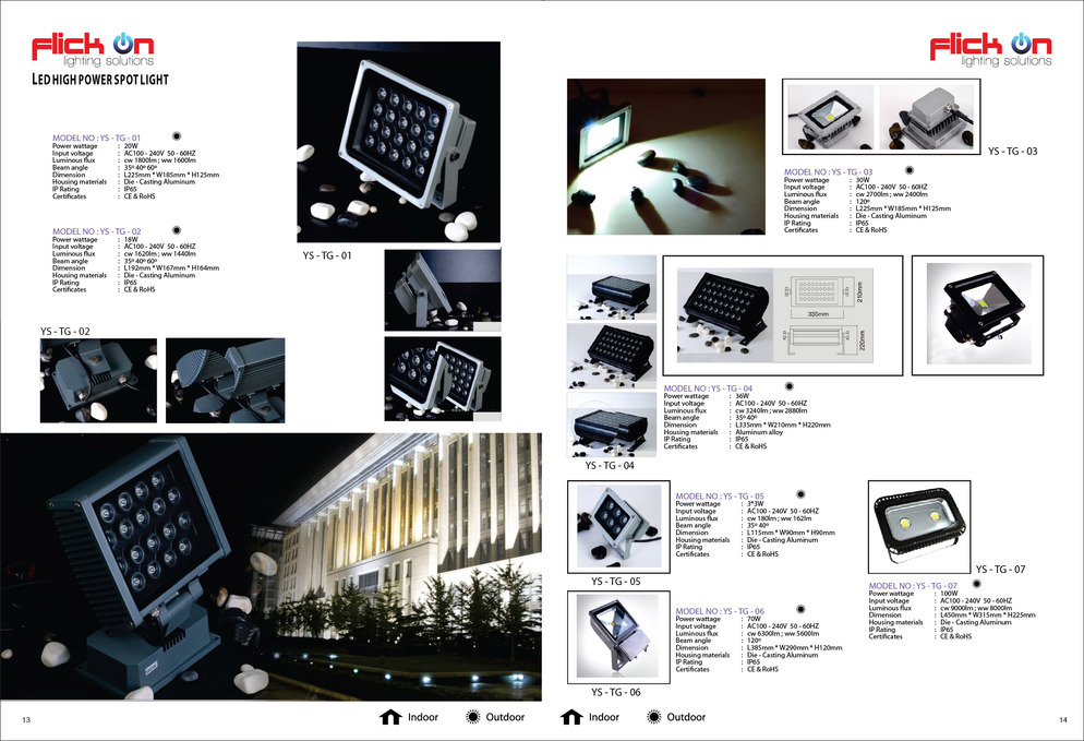 LED High Power Spotlight