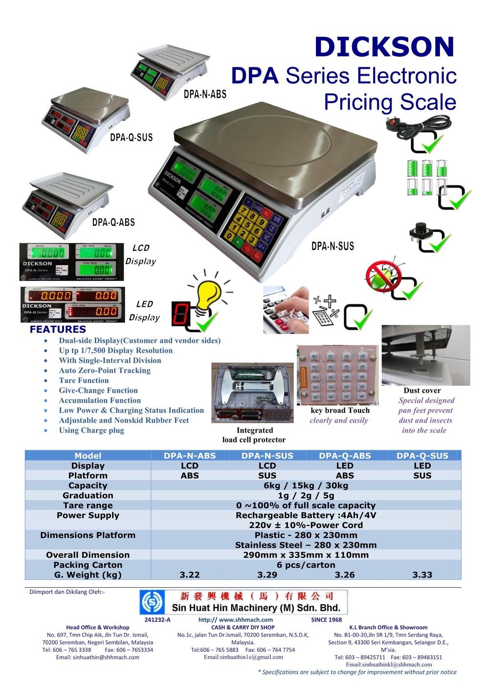 Electronic Pricing Scale