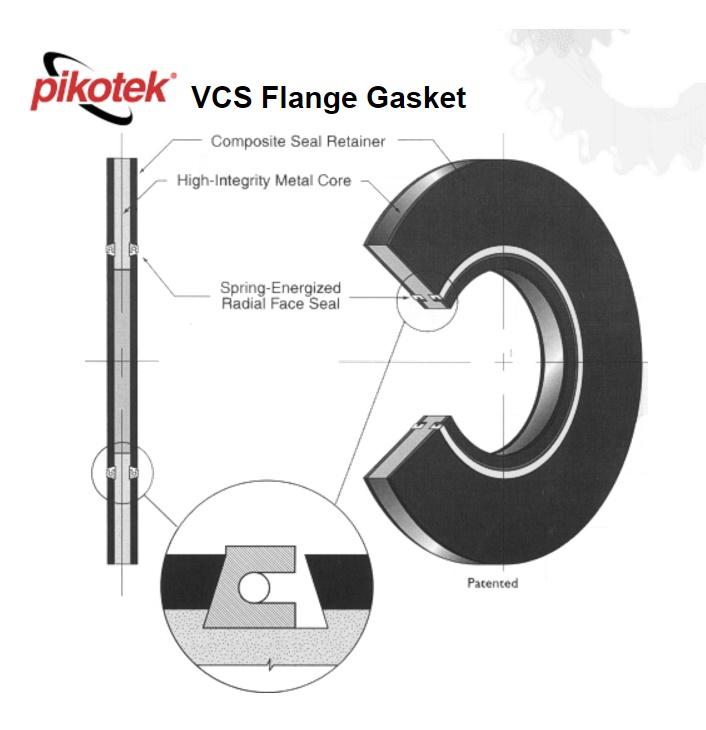 VCS (Very Critical Service) Flange Gasket Pikotek Alafia (M) Sdn. Bhd.