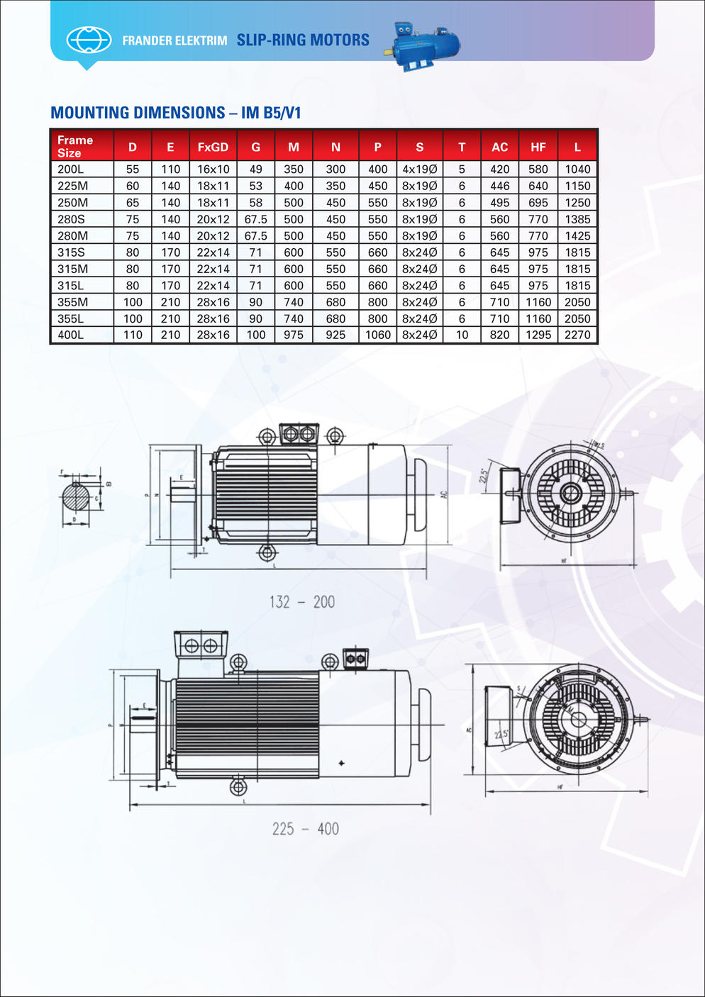 SlipRing Motors Empower Drives And Automation Sdn. B