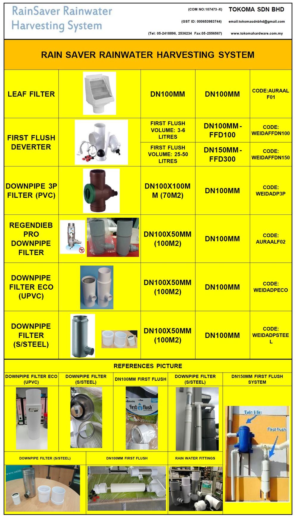 MALAYSIA RAIN SAVER (RAIN WATER HARVESTING SYSTEM)