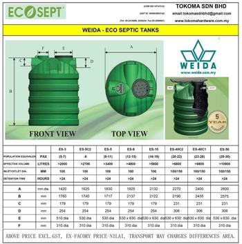 Weida Ecosept Septic Tank