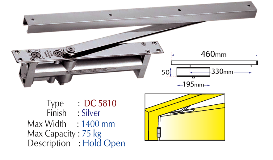 Door Closer