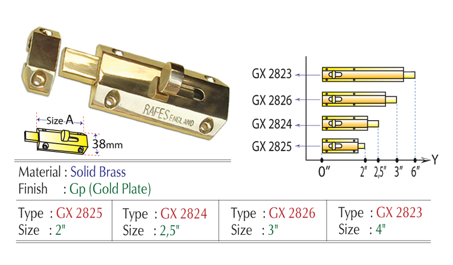 Bolt Pintu