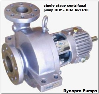 Single Stage Centrifugal Pump OH1 OH2