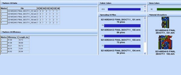 Optitex Cutplan