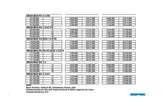 Paket Reguler 25%