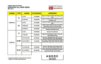 Price List Mei 2013