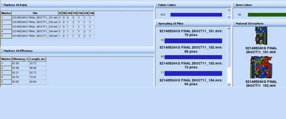 Optitex Cutplan