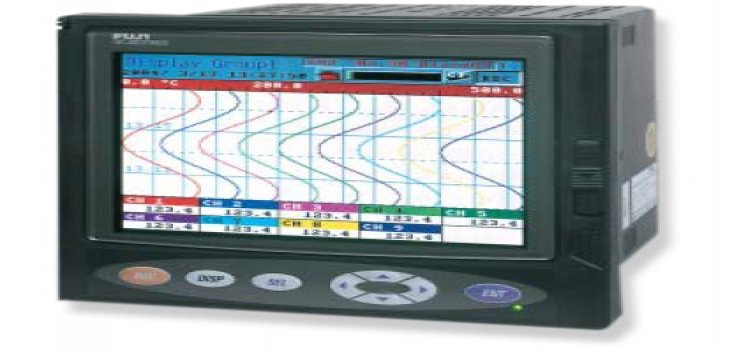 PHR Series