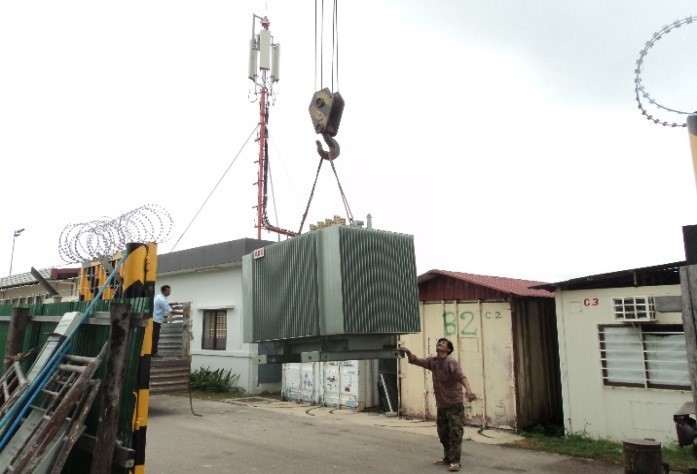 8MVA Substation   Distribution System