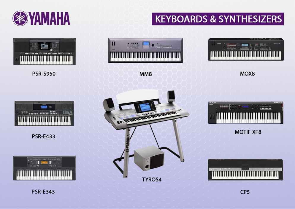 Keyboards & Synthesizers