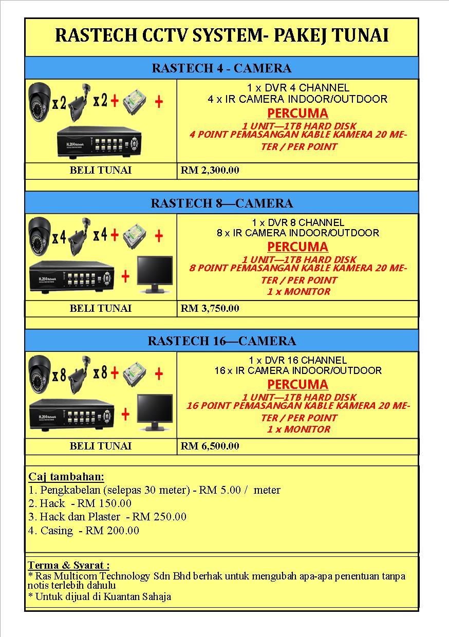 RAS Multicom Technology Sdn. Bhd. - Announcement on January 05, 2016 16:21