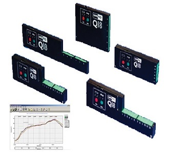 Reflow Tracker System