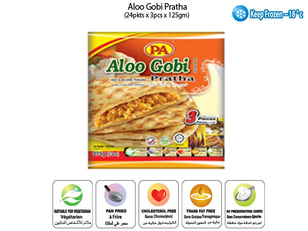 aloo gobi pratha