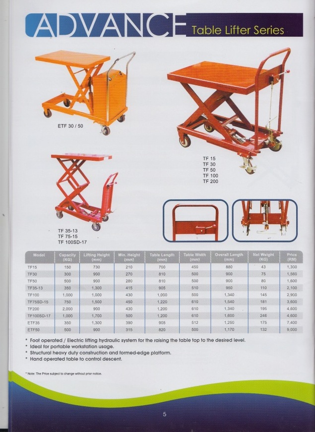 Catalog 5