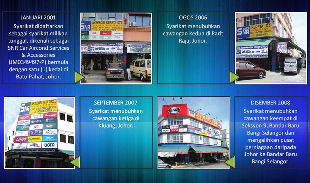 About Us Snr Car Air Cond Services Accessories Sdn Bhd