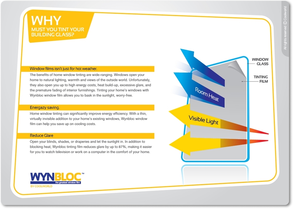 WB Comprofile pg03 01