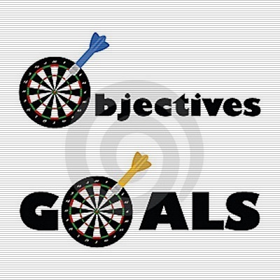 objective