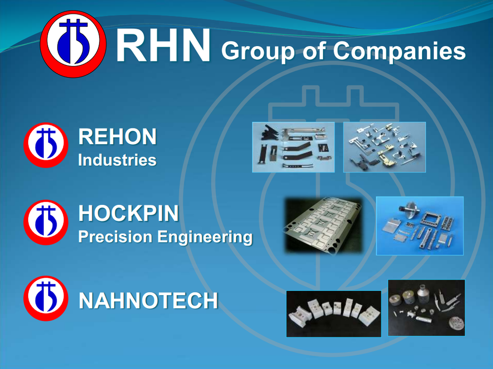 About Us Rhn Group Malaysia