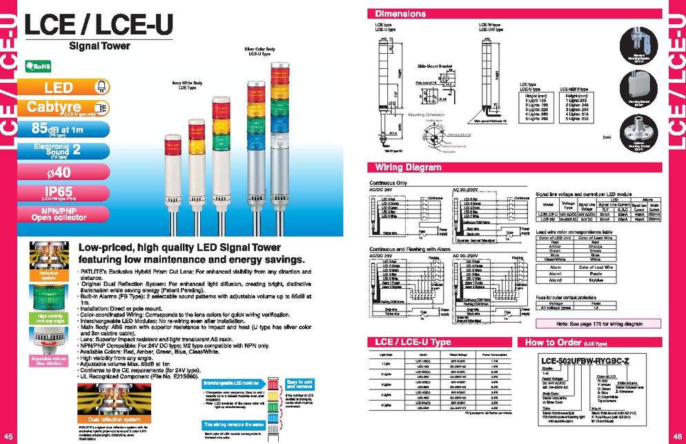 LCE Catalog page 001