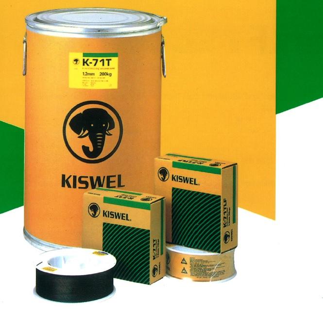 Kiswel