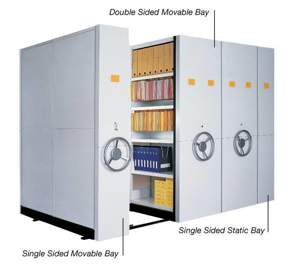 L37 2M 40 a (Compact Mobile Filing System)