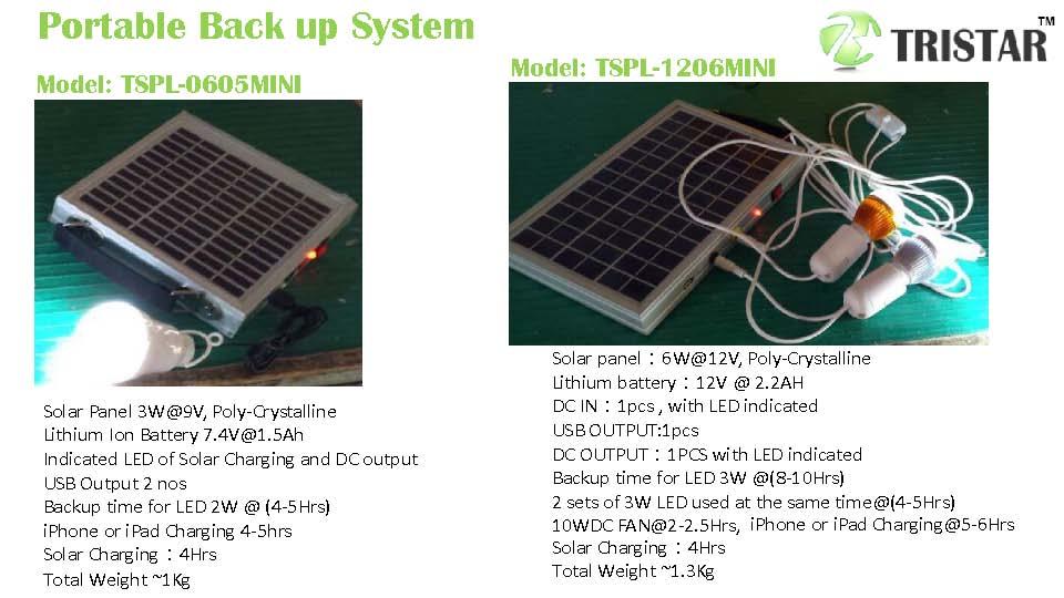 TRISTAR Portable Solar System TSPL series