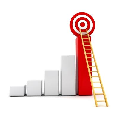 objective