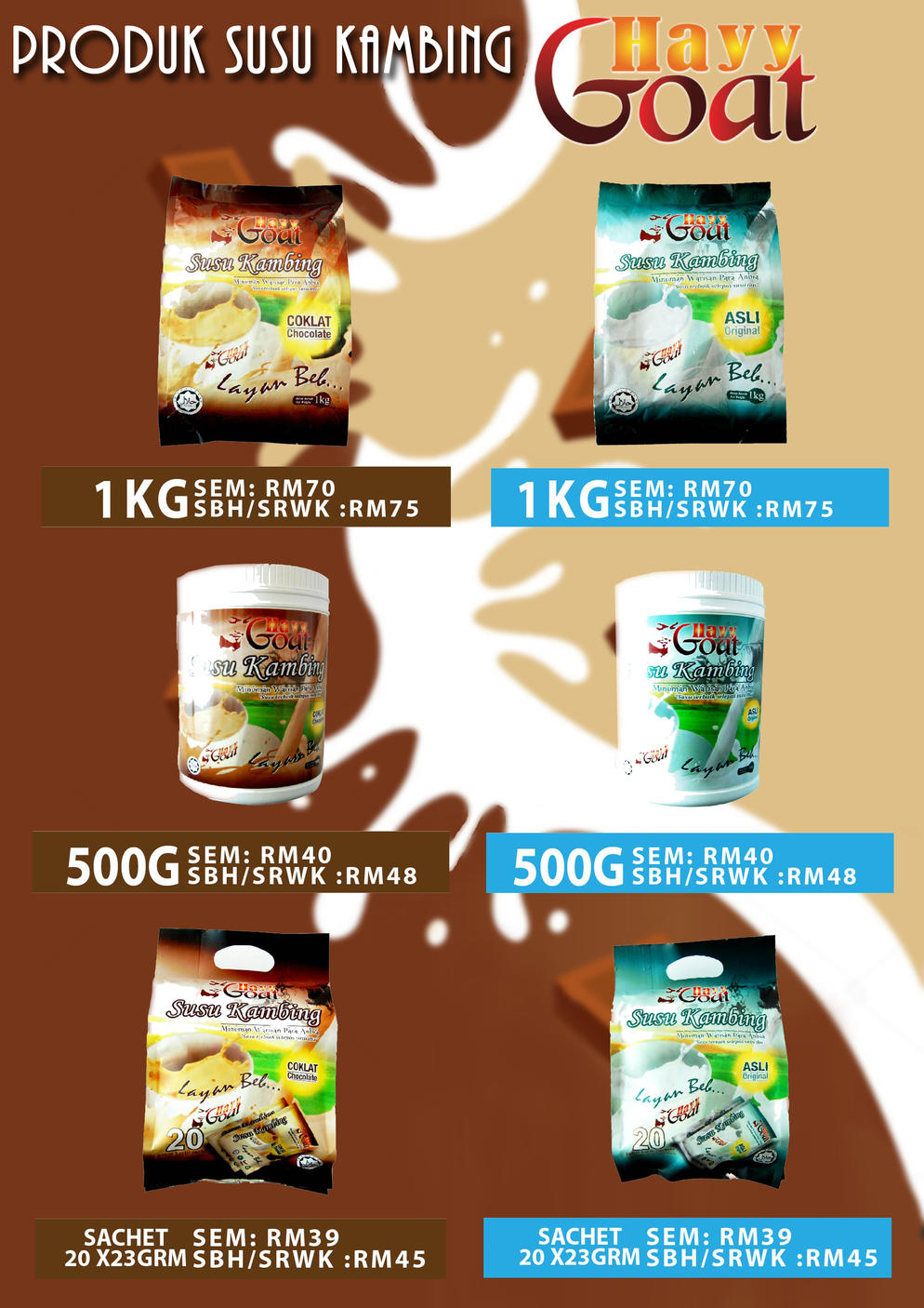 produk list