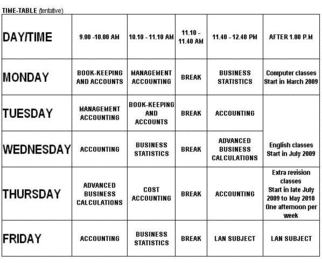 Eu Institute Schools Academic Colleges Universities In Malaysia