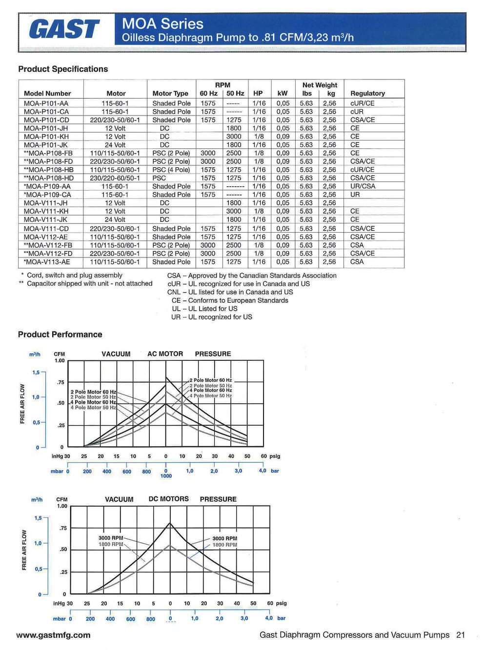 4911 p10b?1516670407