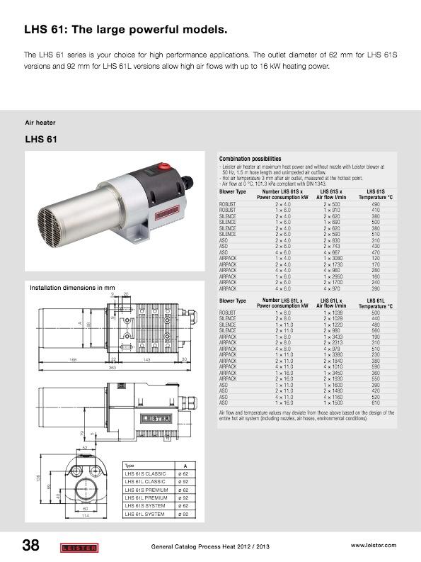 Leister Air Heater LHS series - PH_LHS_61_ENG