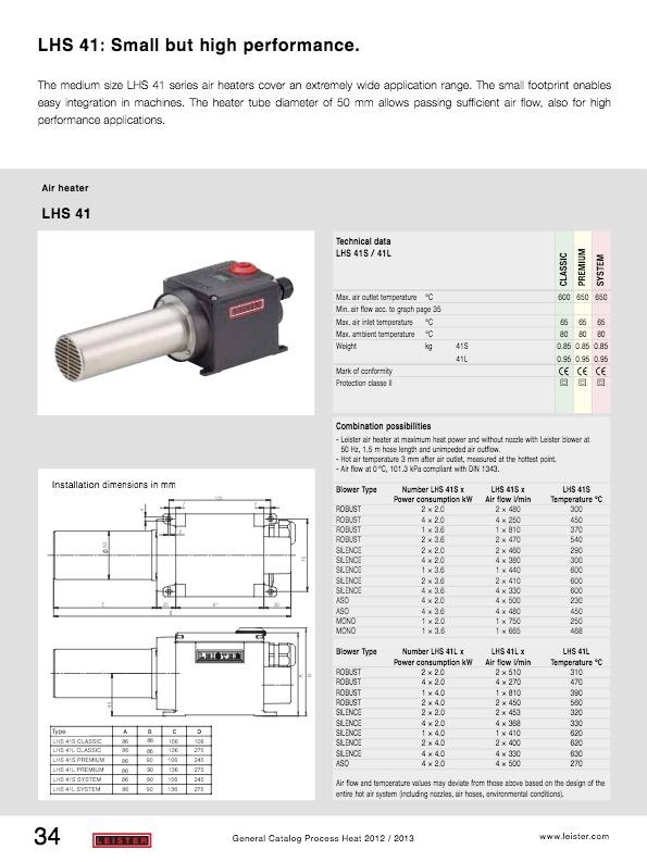 Leister Air Heater LHS series - LHS-41_ENG.pdf