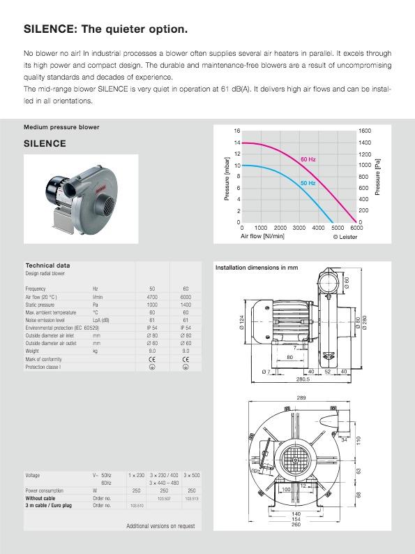 Leister Blower - SILENCE_ENG