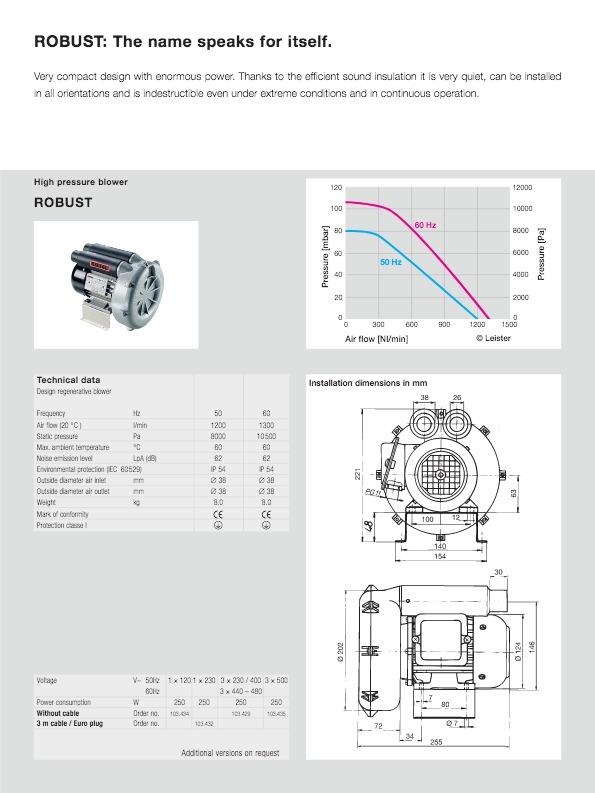 Leister Blower - ROBUST_ENG