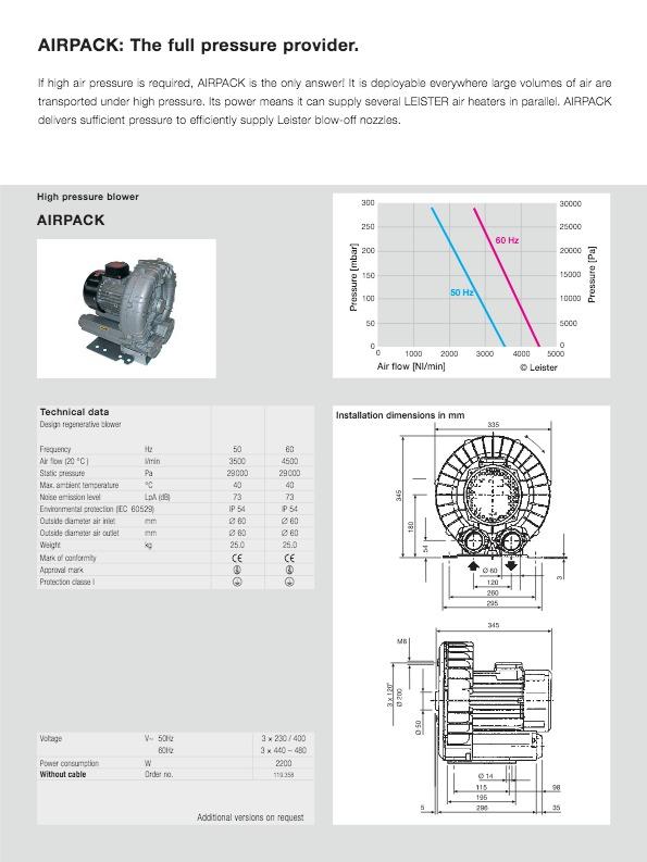 Leister Blower - AIRPACK_ENG