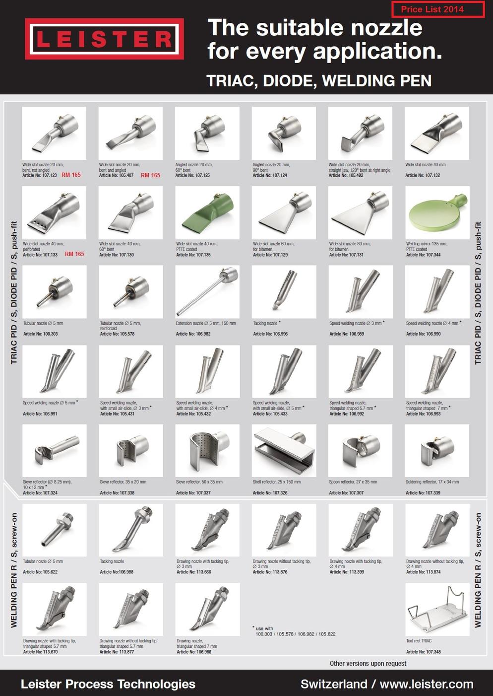 Leister Nozzles - Nozzle_hand_Tools
