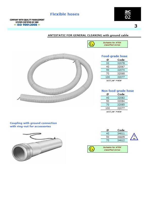 E-Catalogs - Oriental Synergy Sdn. Bhd.