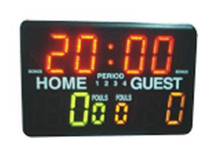 scoreboard