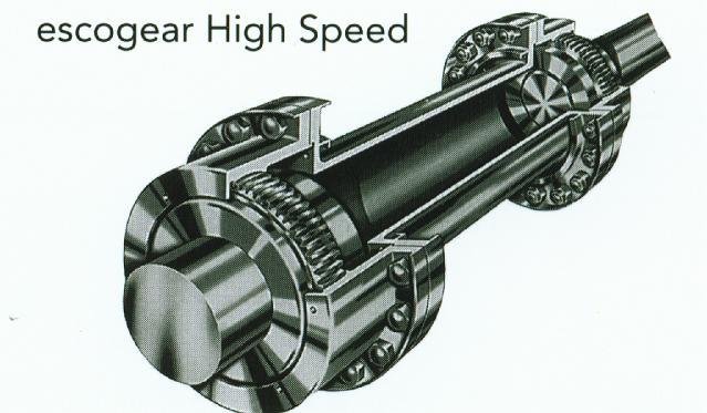 escogear high speed