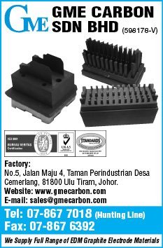 Galleries Gme Carbon Sdn Bhd