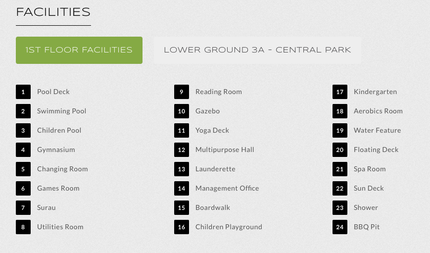 List of Facilities 