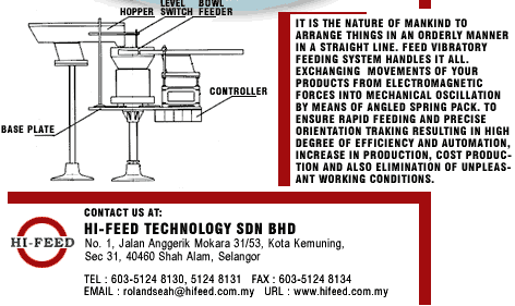 Hi Feed Technology Sdn Bhd Coatings In Malaysia