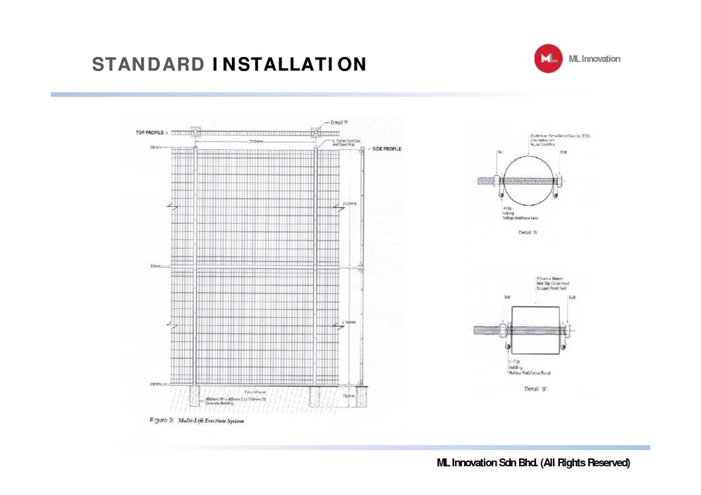ML innovation company profile 031 031