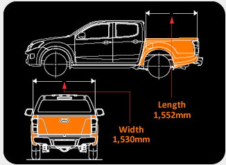 Bigger Rear Cargo