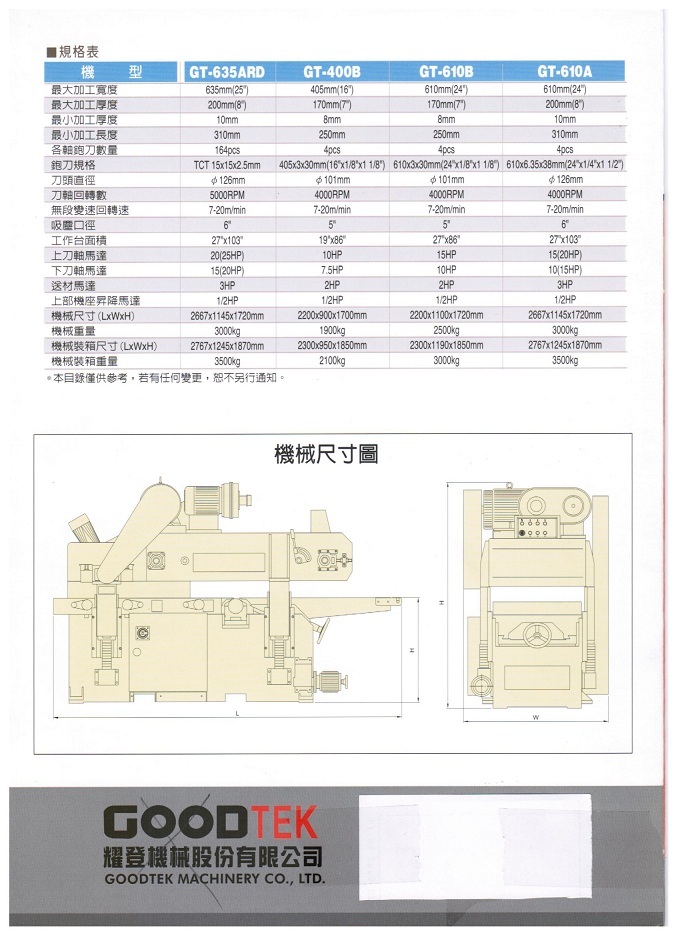 SPECIFICATION 3