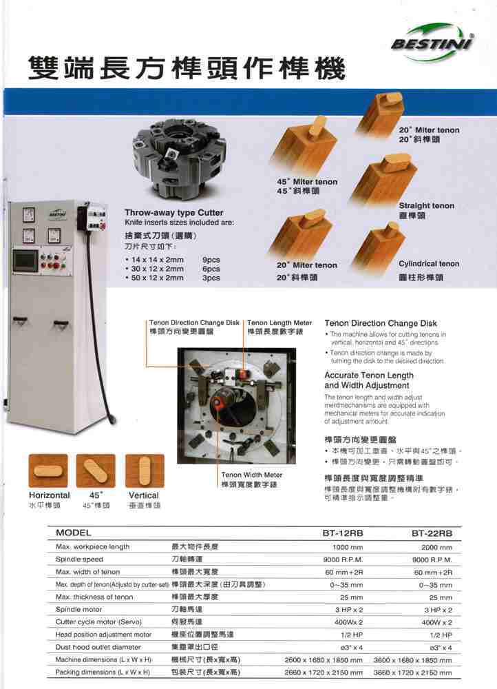 Automatic Rectangular Tenoner (2)