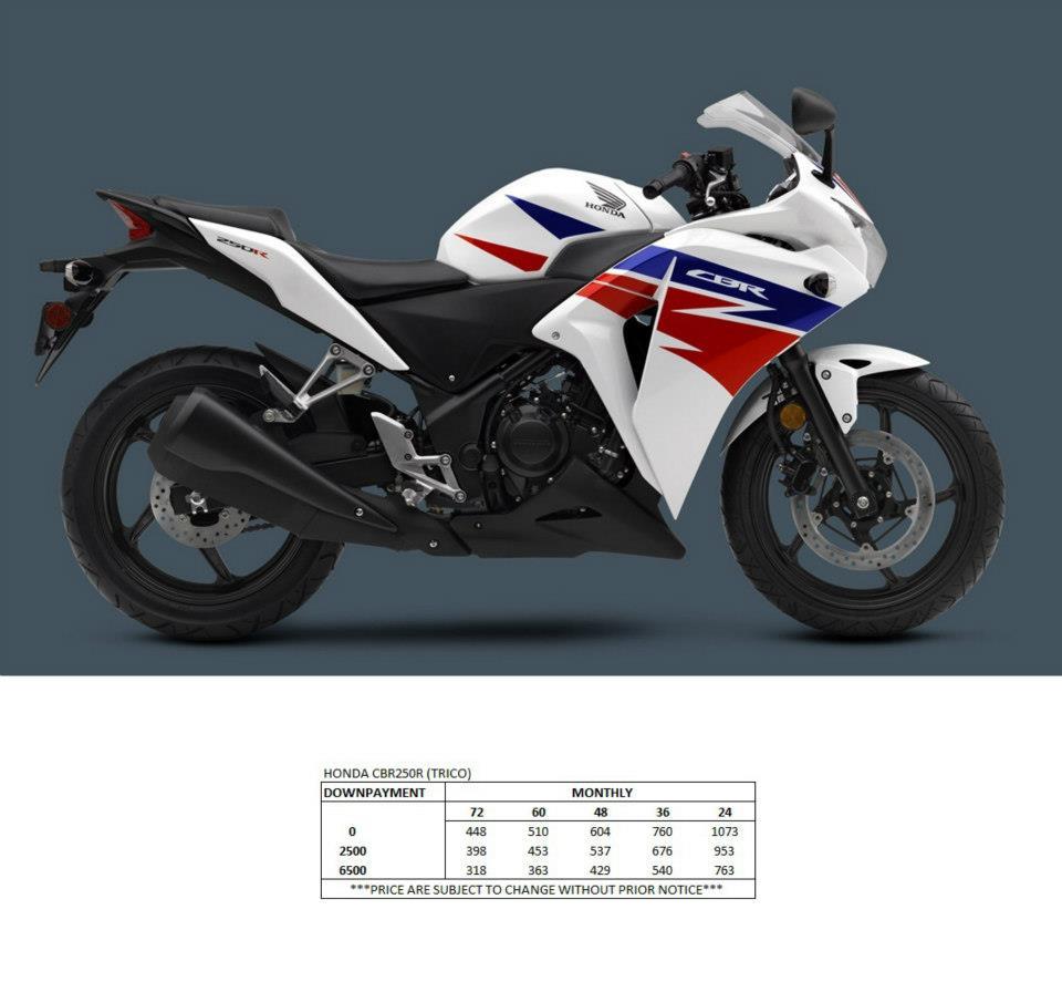 Honda CBR250R (Trico)