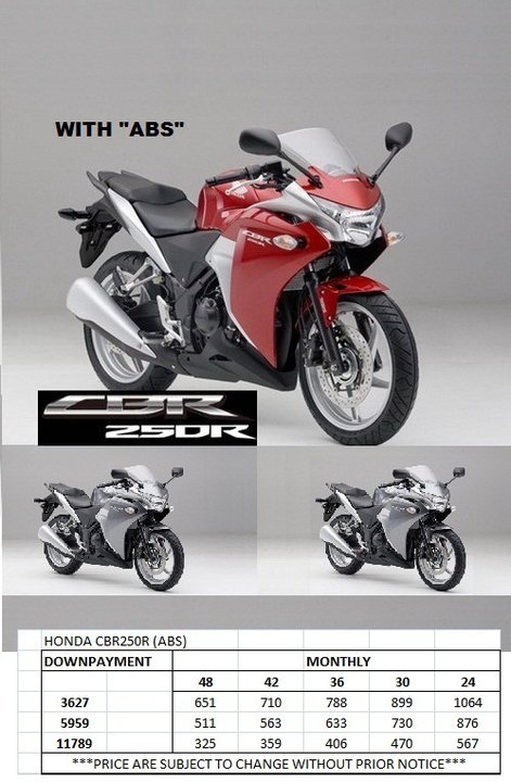 Honda CBR250R (ABS)